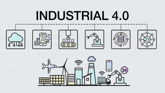 ( Best )Industrial Revolution 4.0