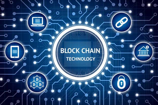 ( Best ) Blockchain Technology GD Topic